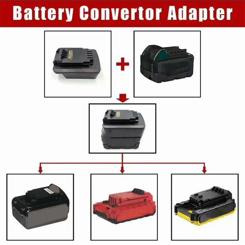 Adaptateur de batterie pour Mi - Black+Decker Tool 20V Max avis et prix