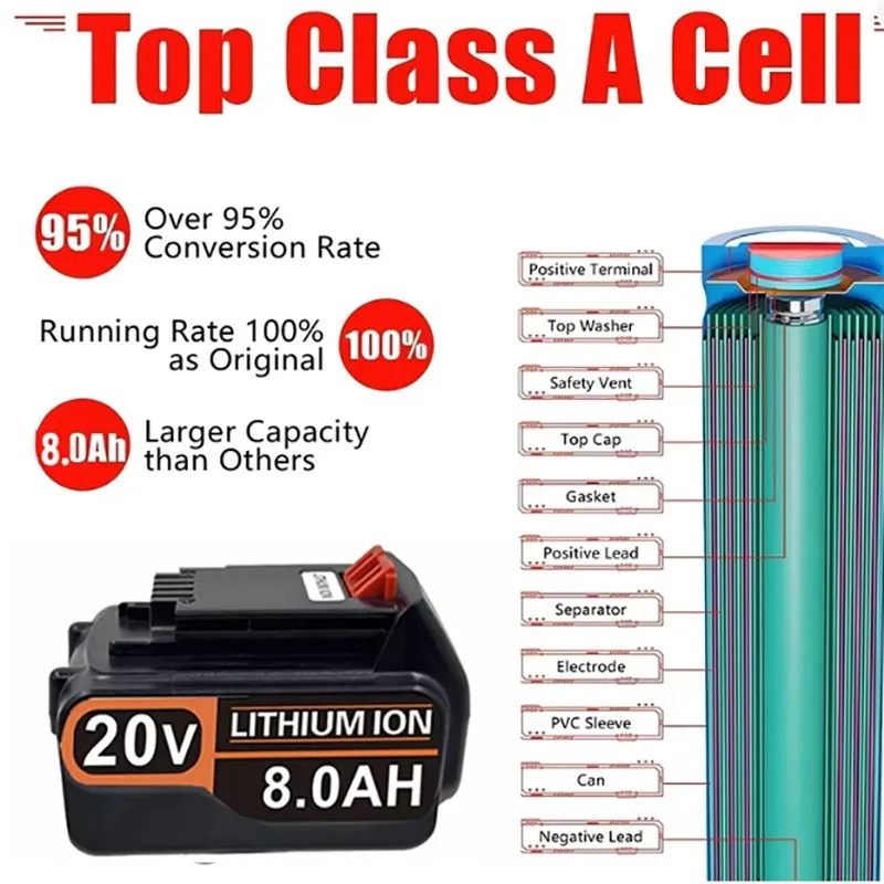 Batterie de remplacement 18V 3 - Black+Decker Tool 20V Max avis et prix