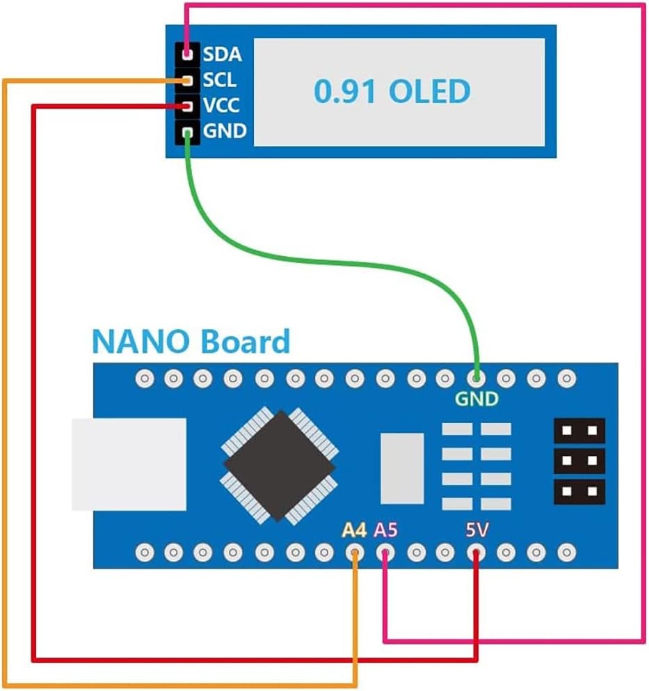XZG 1-20PCS Écran OLED LCD 0,9 - Arduino Diy Electronics avis et prix